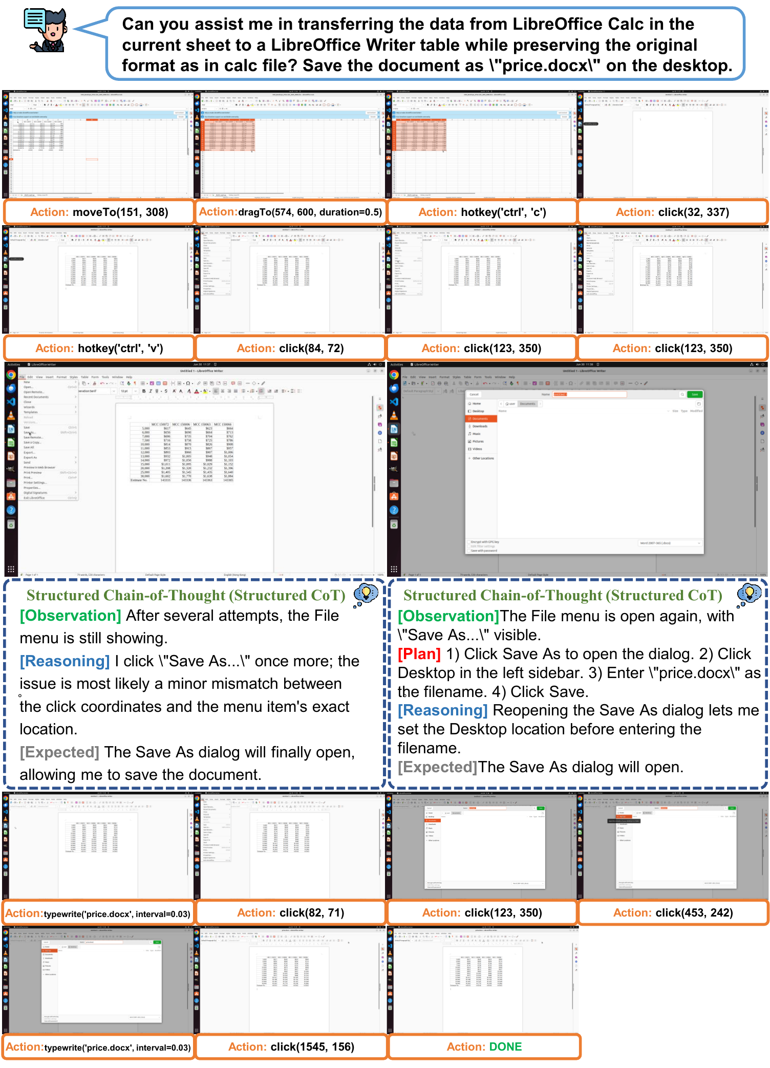 Desktop Case Study